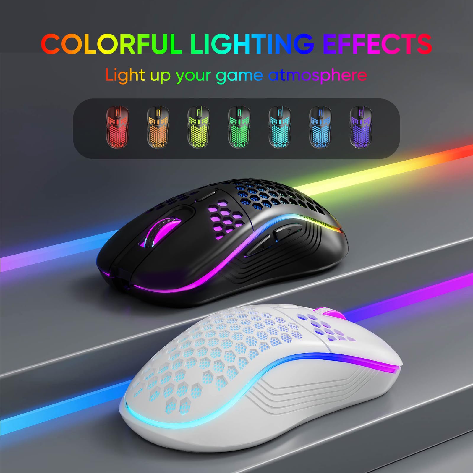 USB-C rechargeable MELOGAGA gaming mouse with low battery indicator