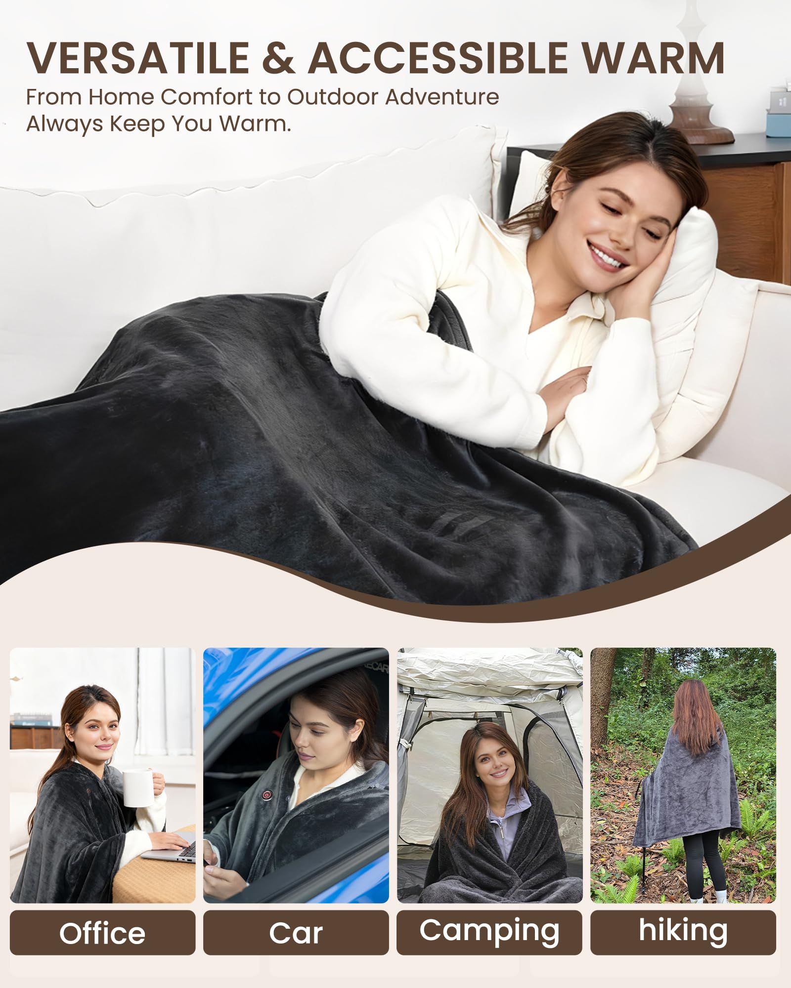 Three heat level indicators on blanket