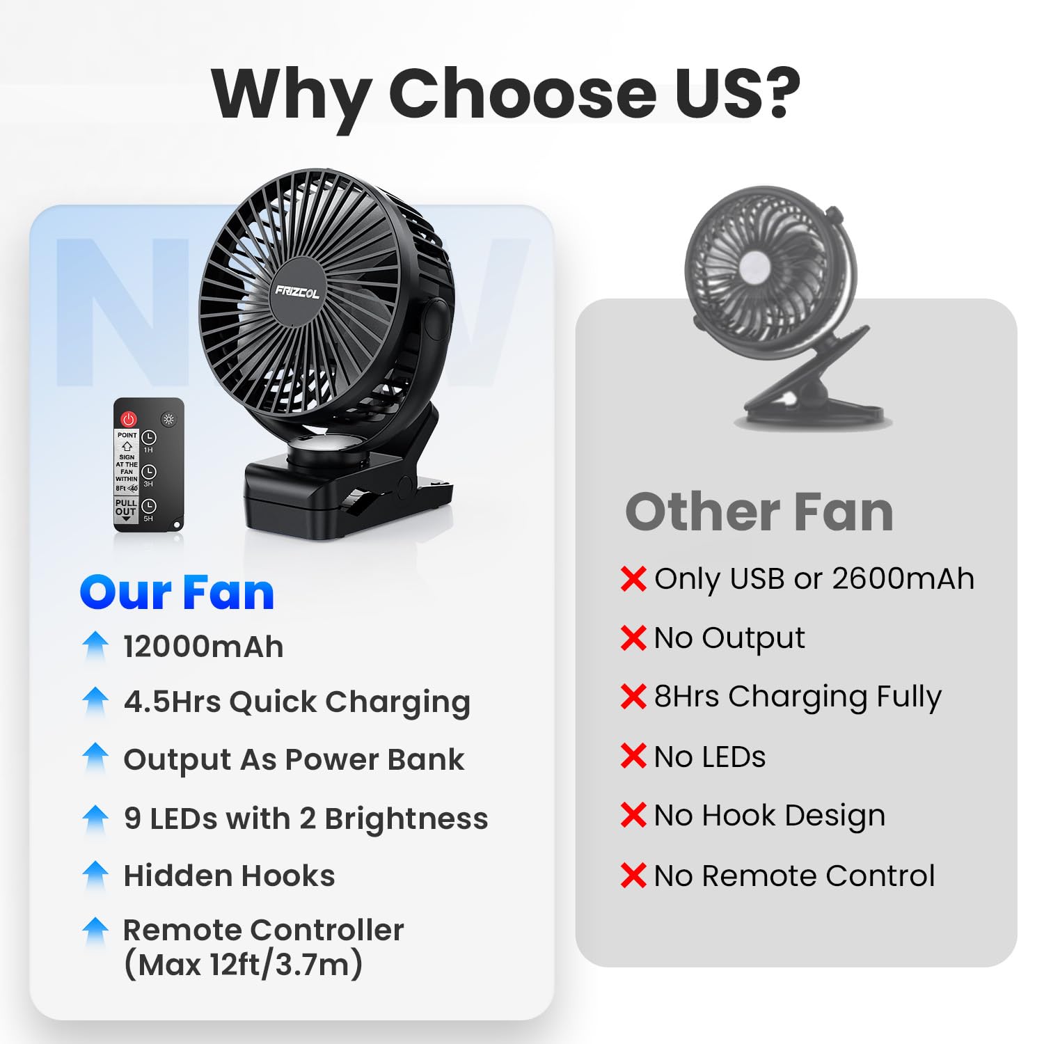 USB rechargeable desk tent fan image
