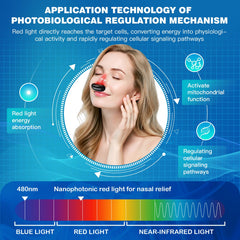 USB rechargeable nasal therapy device close up