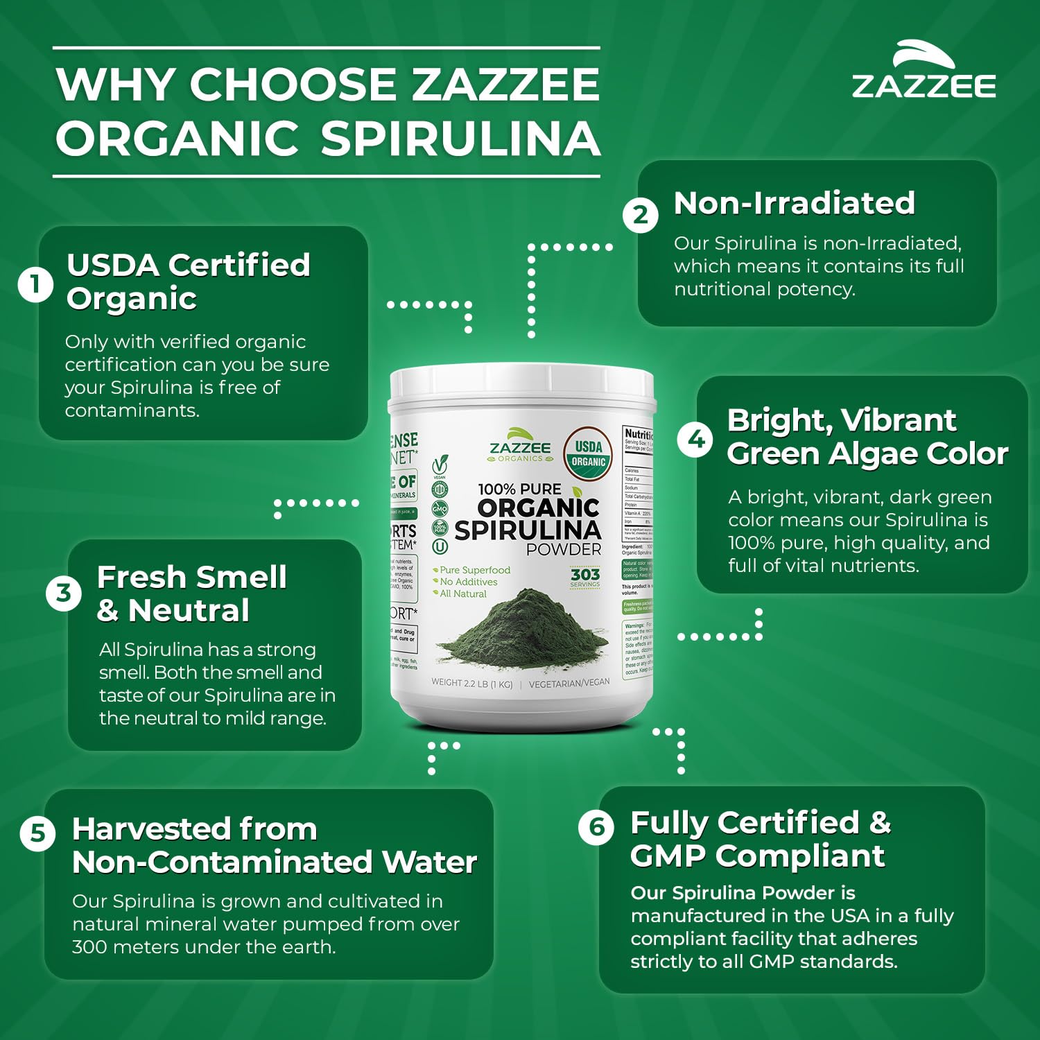 Air-tight container for spirulina powder