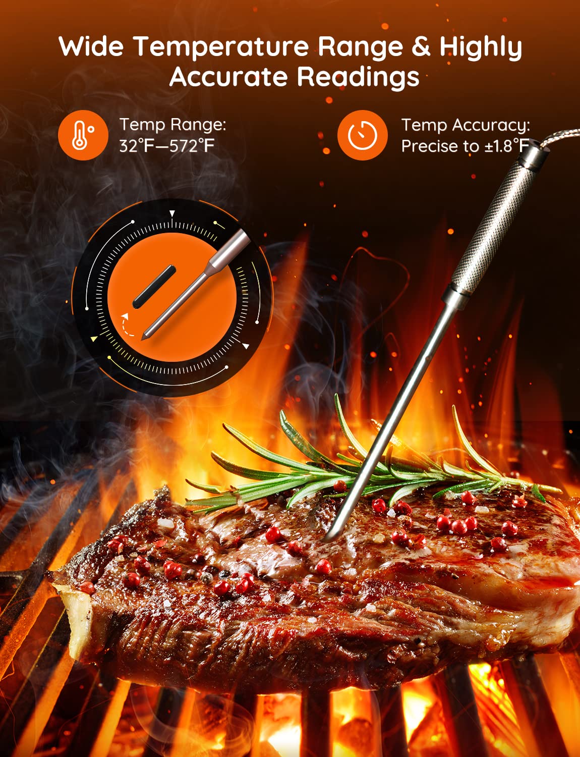 USDA preset temperature thermometer