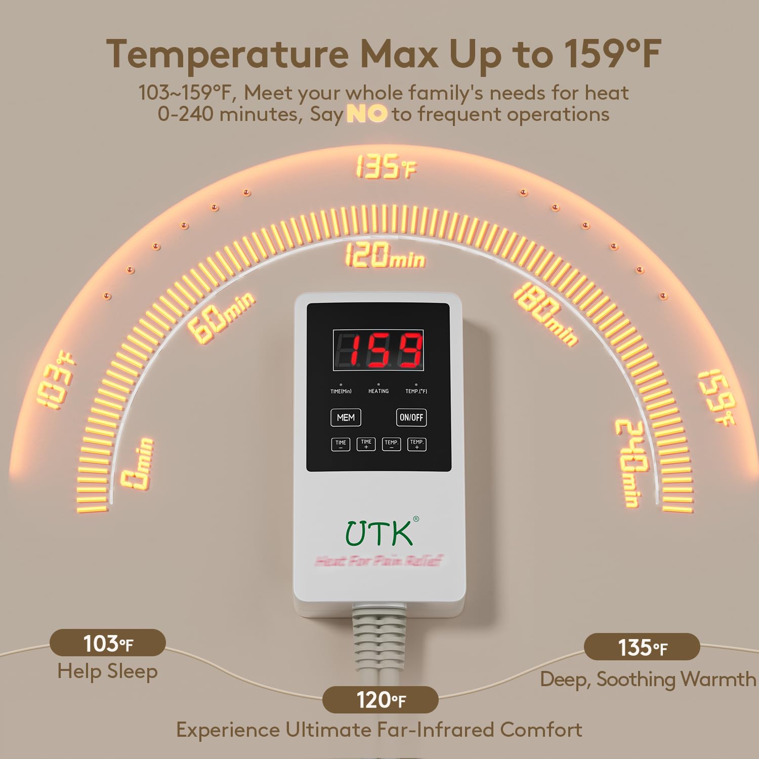 UTK heating pad max temp 159°F