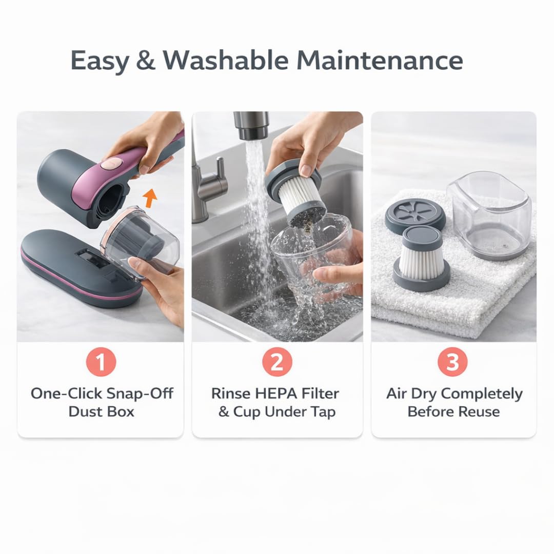 UV sanitizing feature of mattress cleaner for allergies
