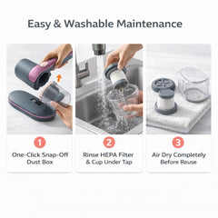 UV sanitizing feature of mattress cleaner for allergies