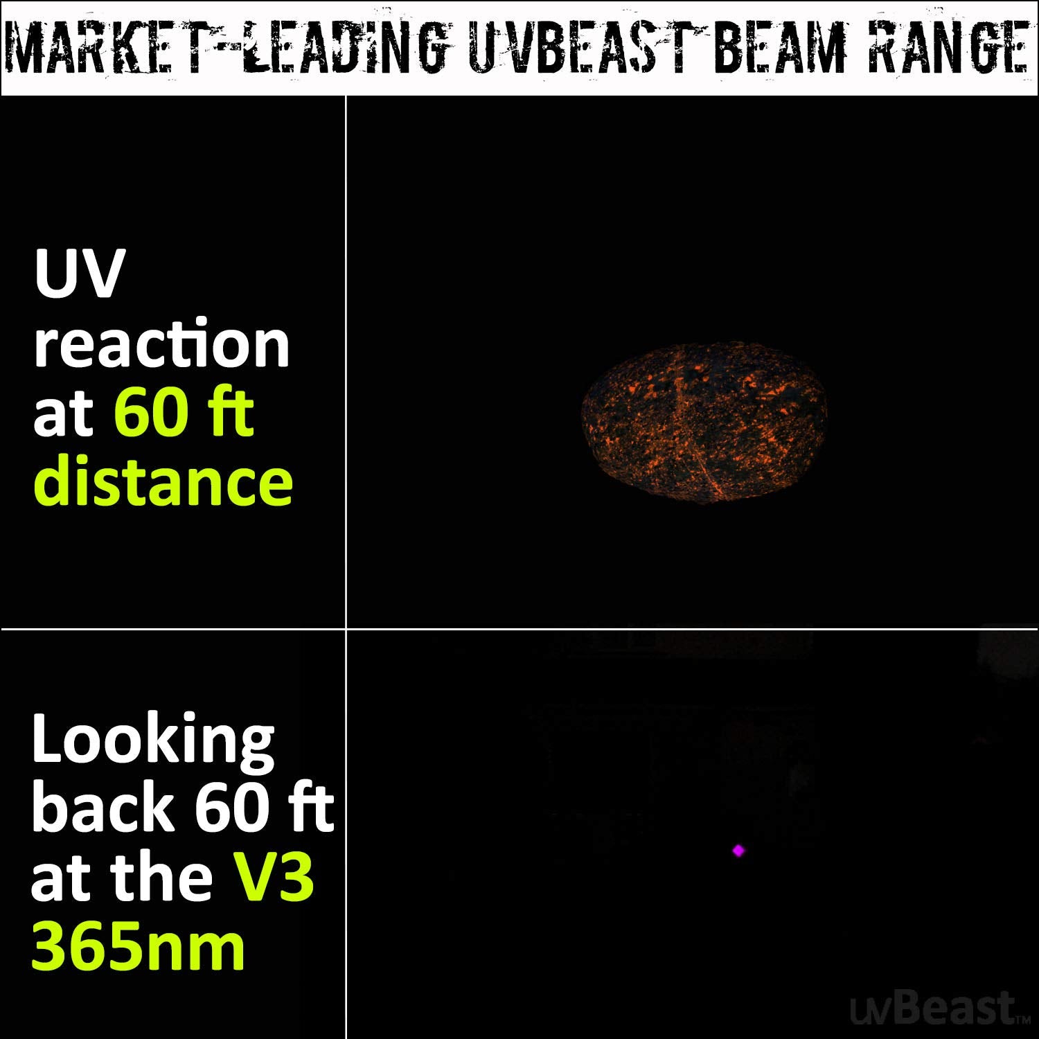uvBeast V3 365nm beam spread demonstration at distance