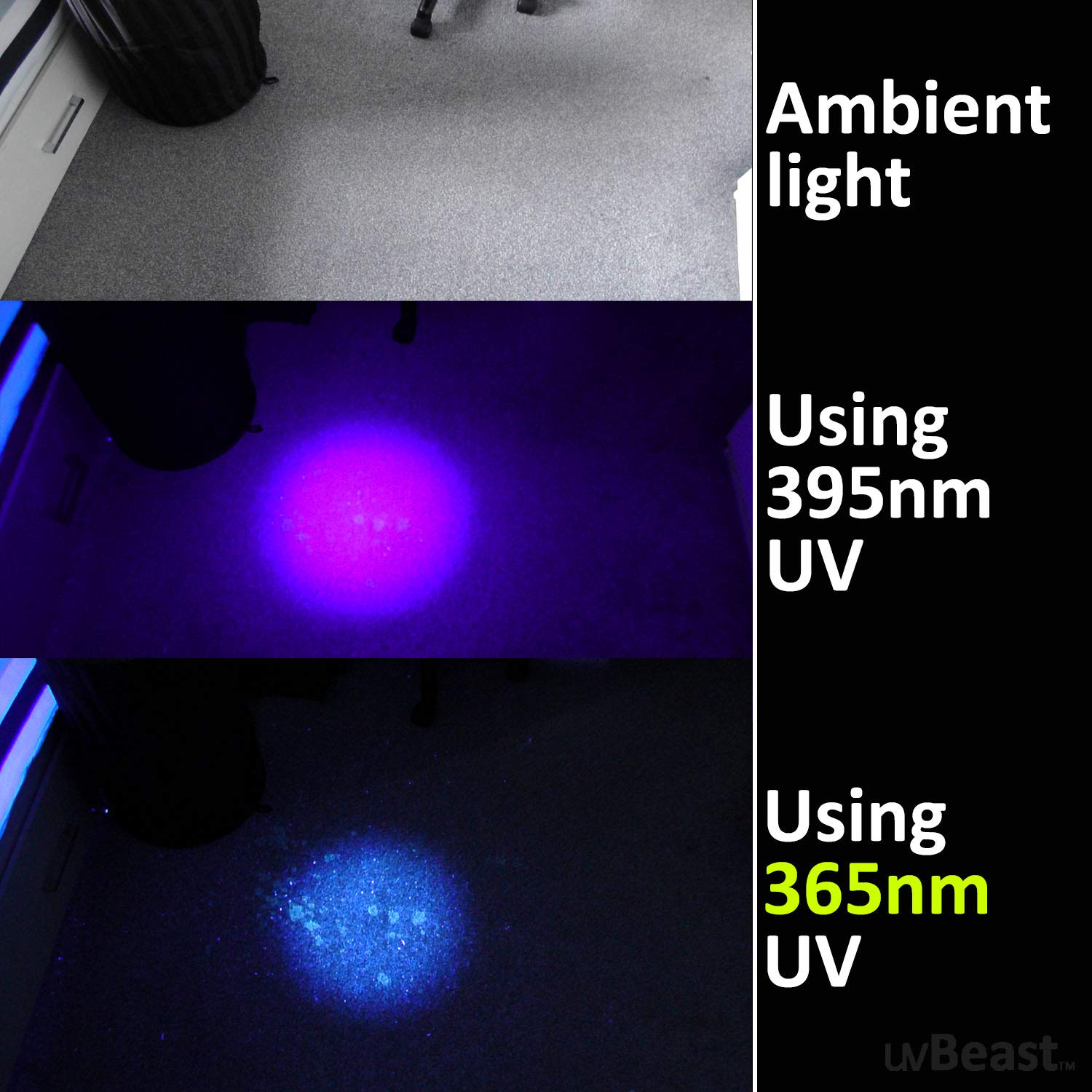 uvBeast V3 365nm high flux UV beam close up