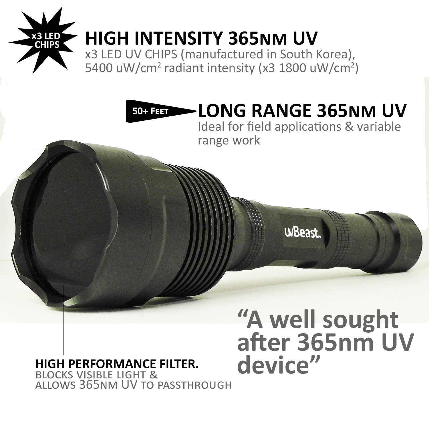 uvBeast V3 365nm long range UV flashlight beam demonstration
