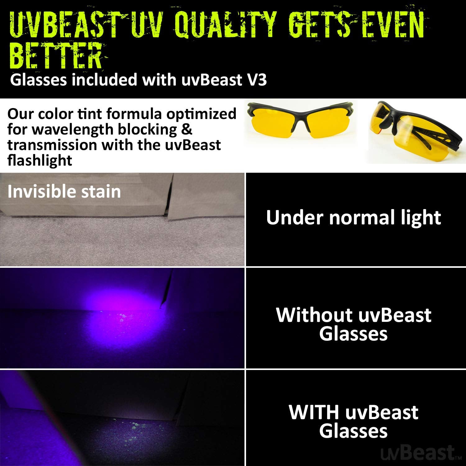 uvBeast V3 385-395nm UV flashlight lab and field testing