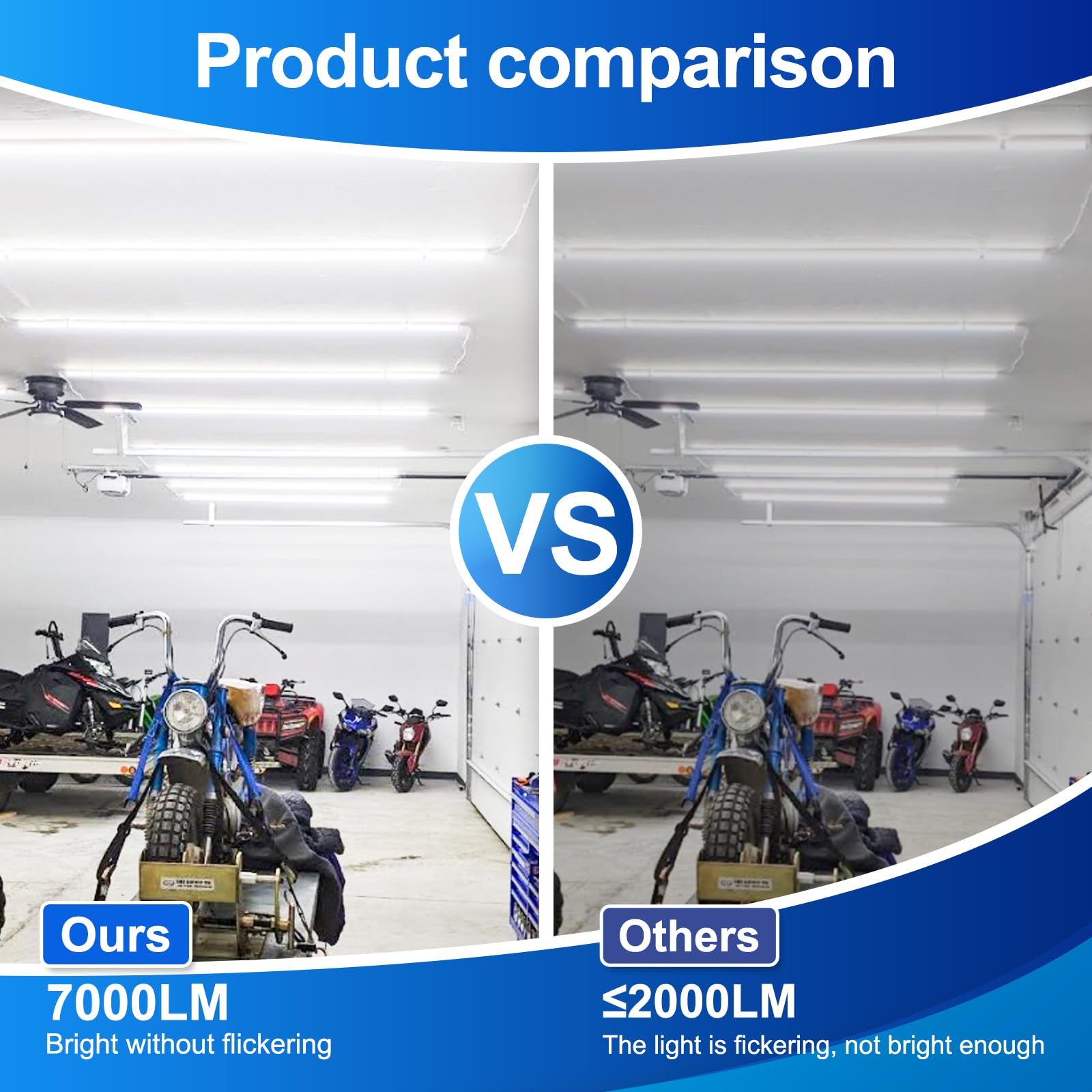 Linkable LED shop lights arranged in series