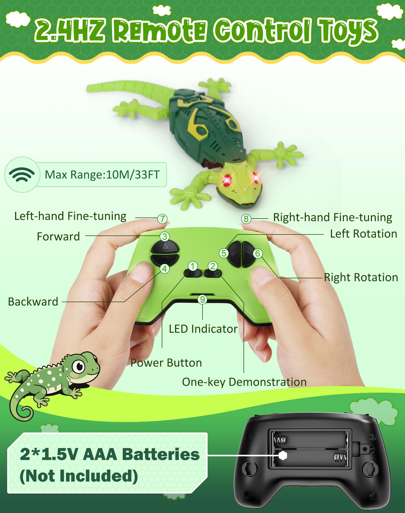 Rechargeable battery powered gecko toy for kids