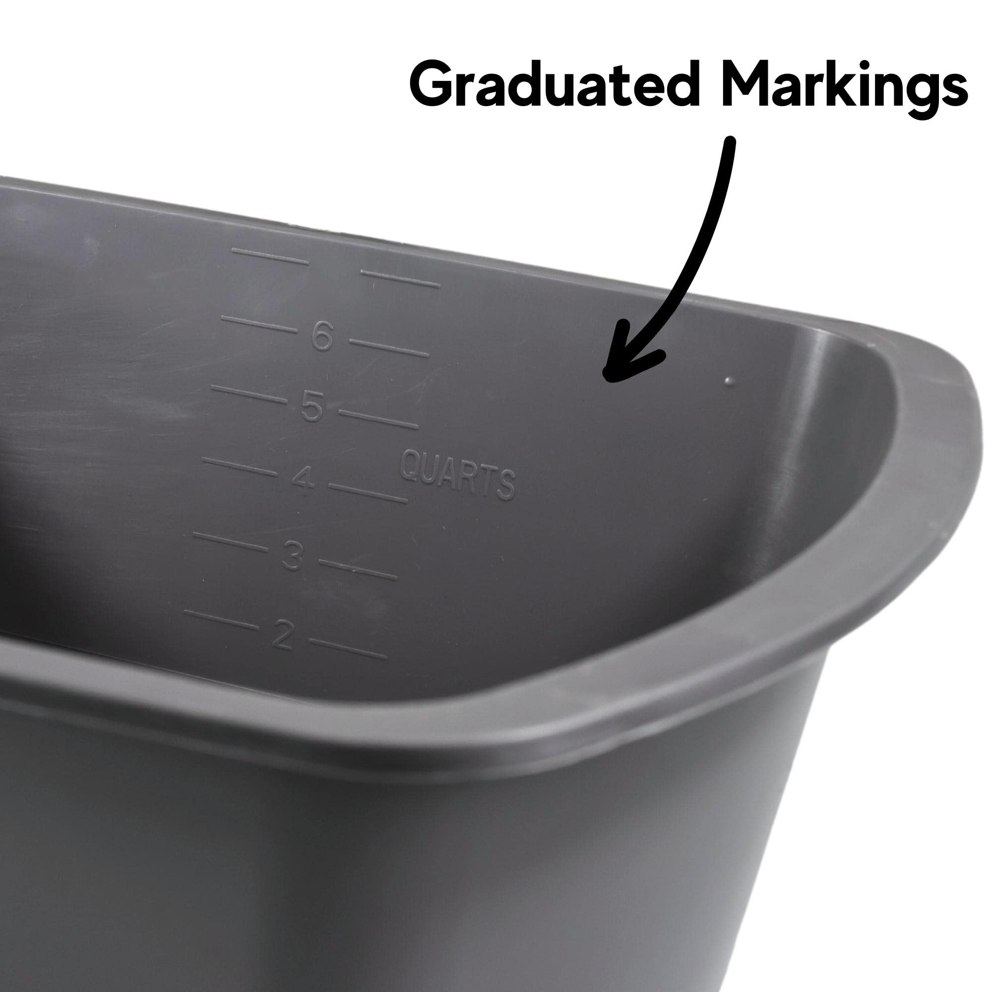 Vakly multiuse basin for kitchen caregiving and bedside tasks