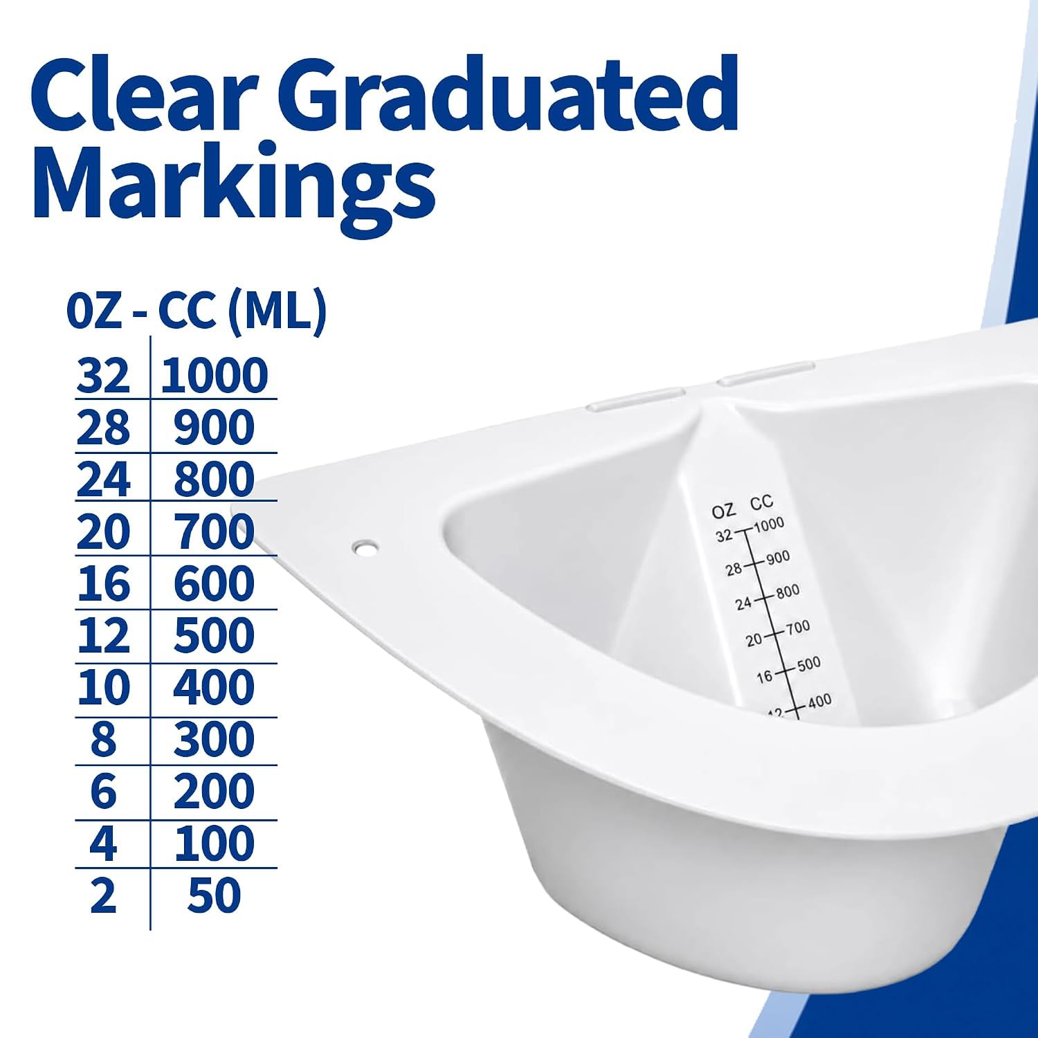 Clear Vakly urine collection hat with 30 oz capacity