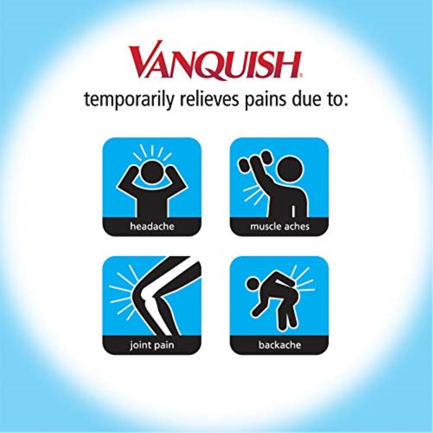 Vanquish Headache relief formula label