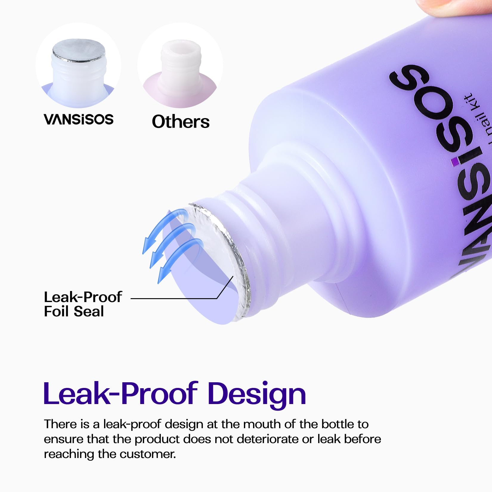 Ventilated-use note for nail liquid with low odor