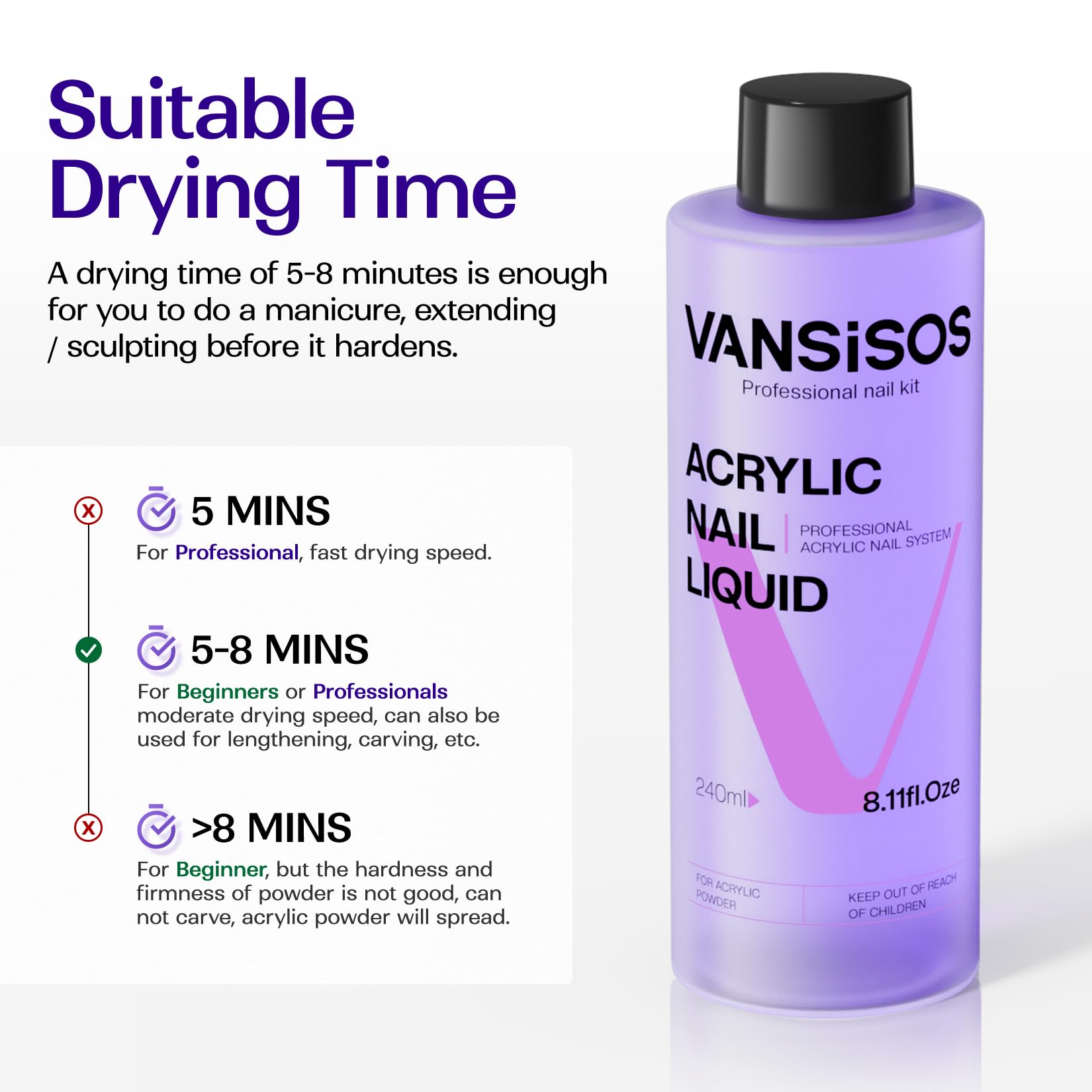 EMA approved MMA-free nail liquid with low odor