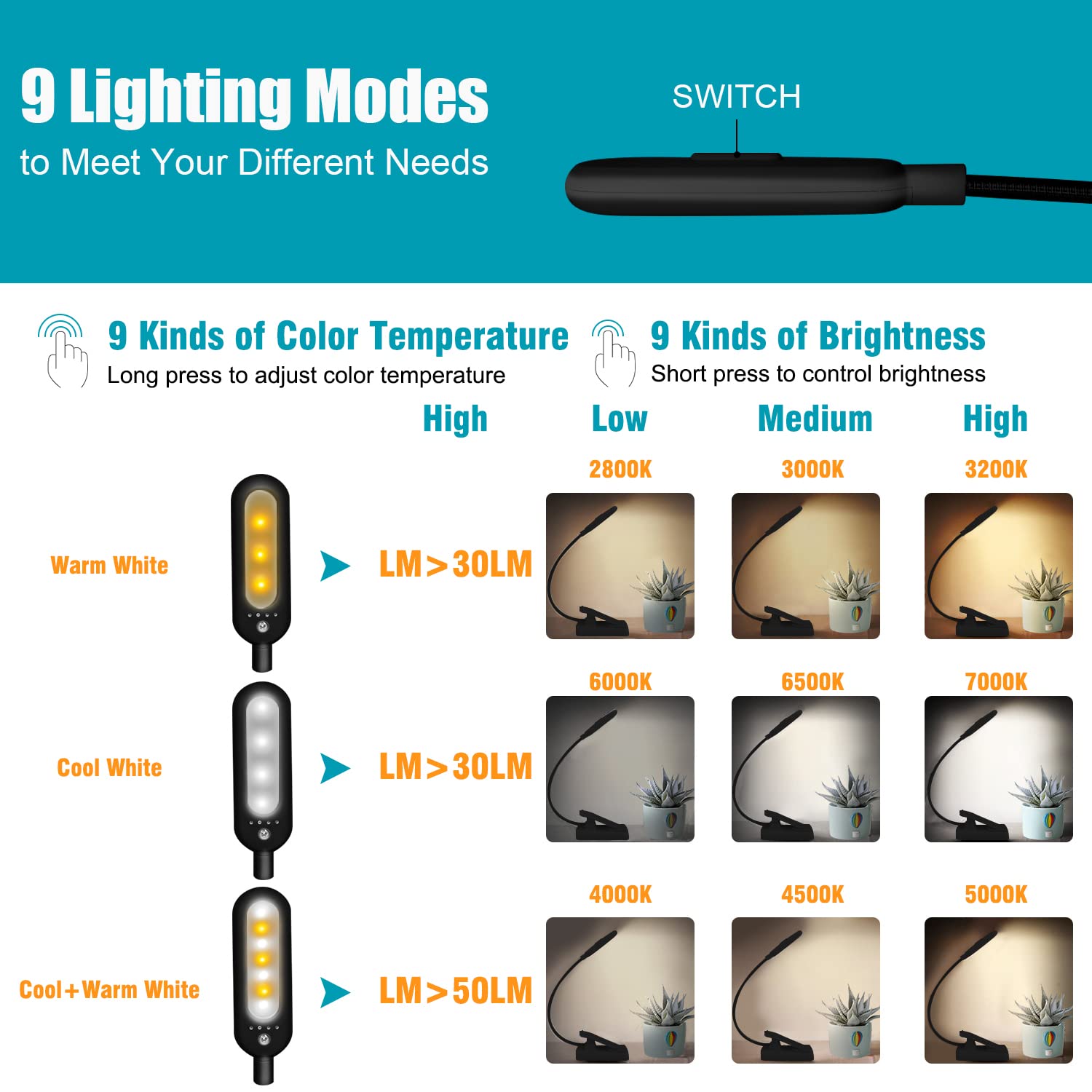 7 LEDs illuminating evenly with 9 color temperatures on a gooseneck light