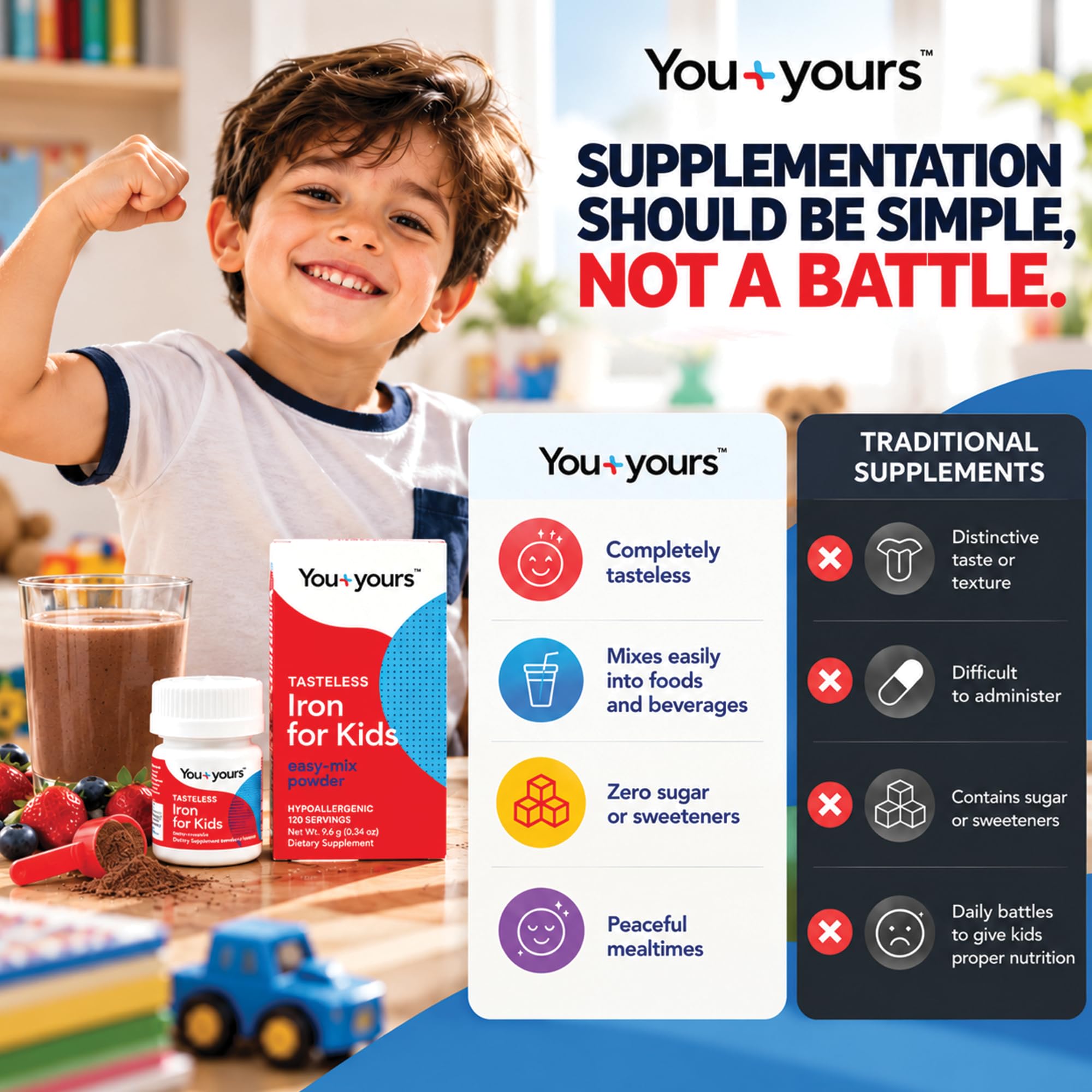 120 servings per bottle label with 15 mg iron per serving