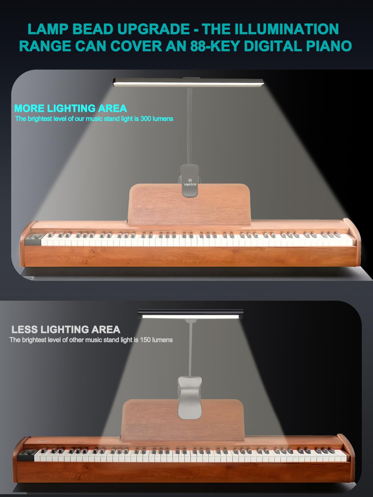 Includes Type C charging cable for USB-C powered charging