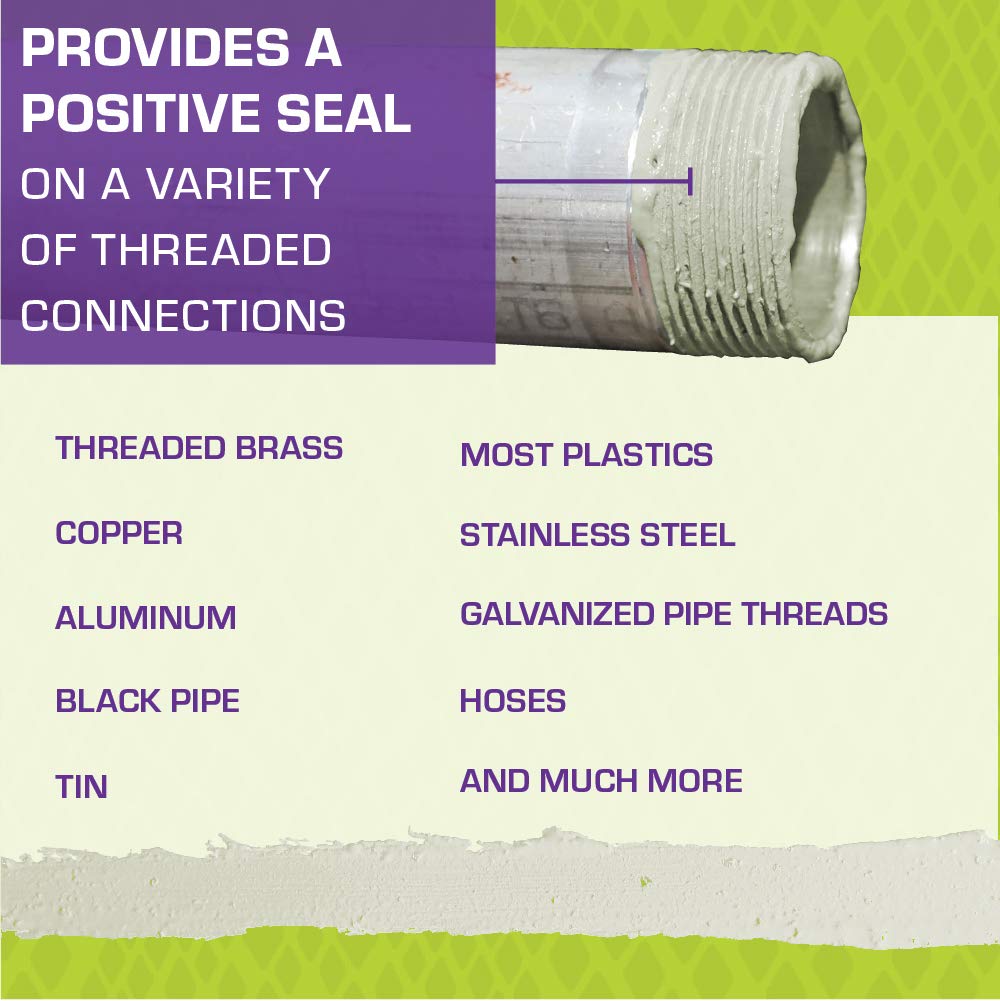 Non-hardening, soft-setting sealant ideal for disassembly and maintenance