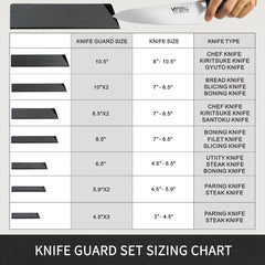 BPA-free ABS plastic guards by VENZELL