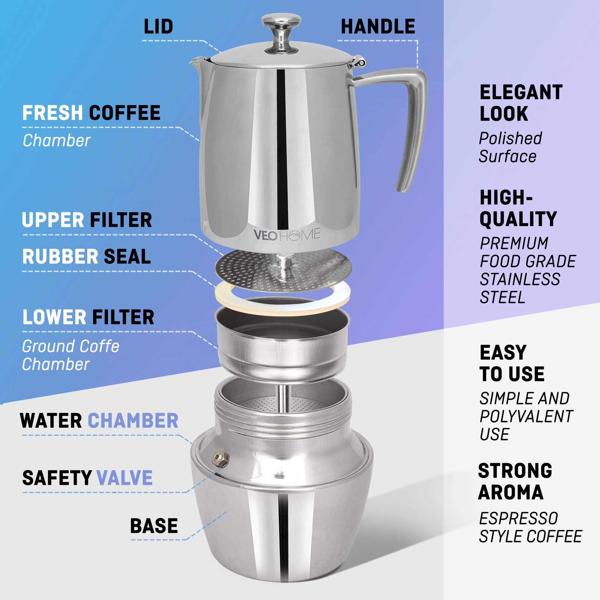 VeoHome moka pot induction compatible for multi-stove use