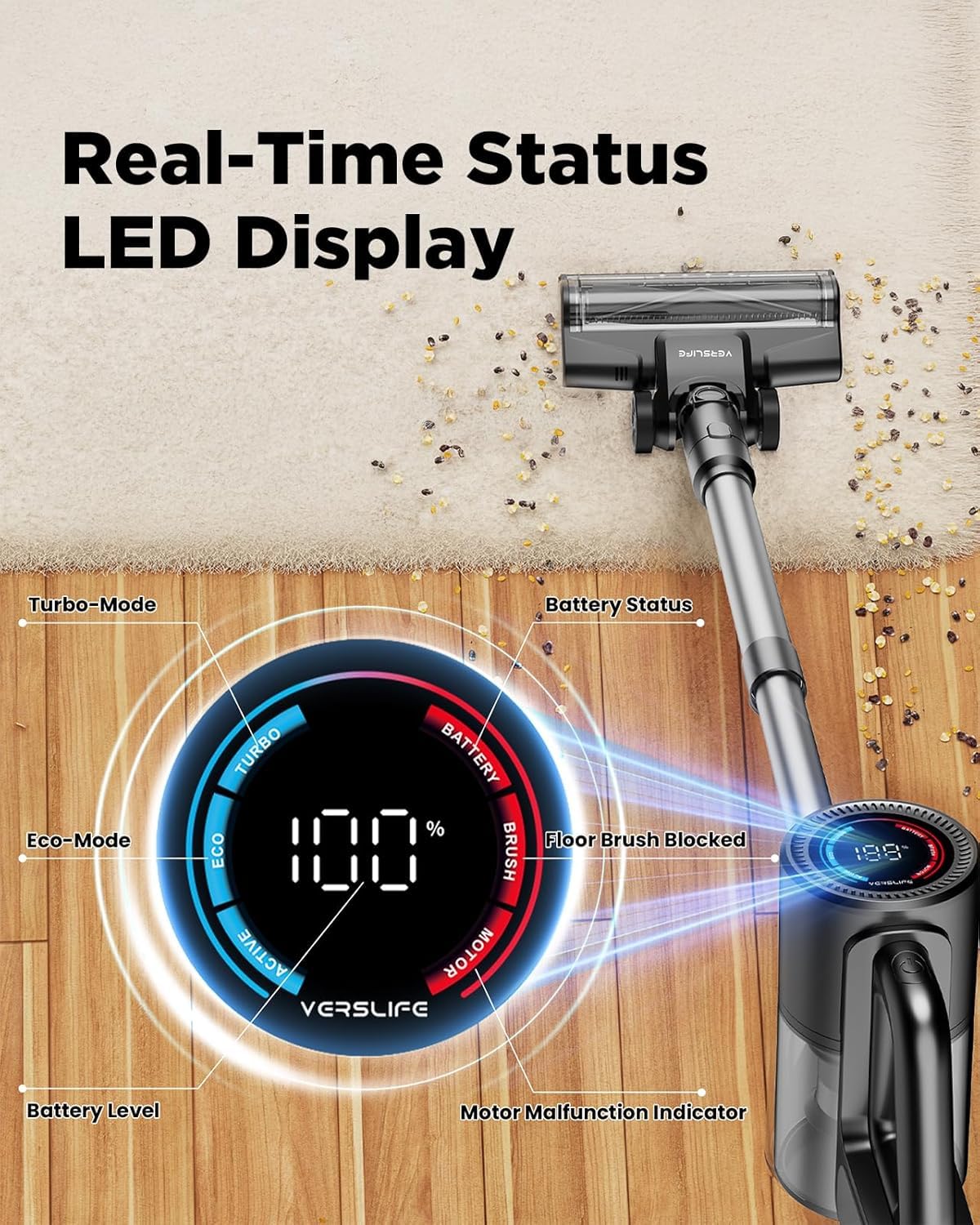 LED display shows power and mode on VersLife cordless vacuum