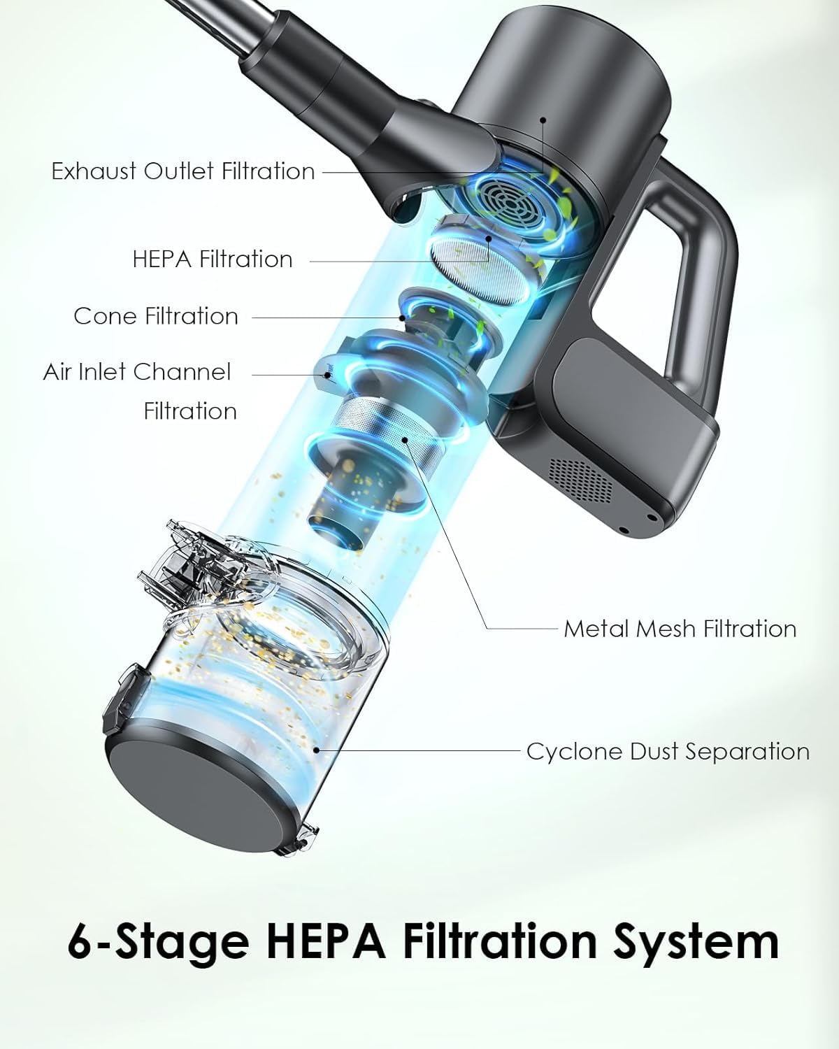 Dust cup with one-touch dump for hygienic disposal