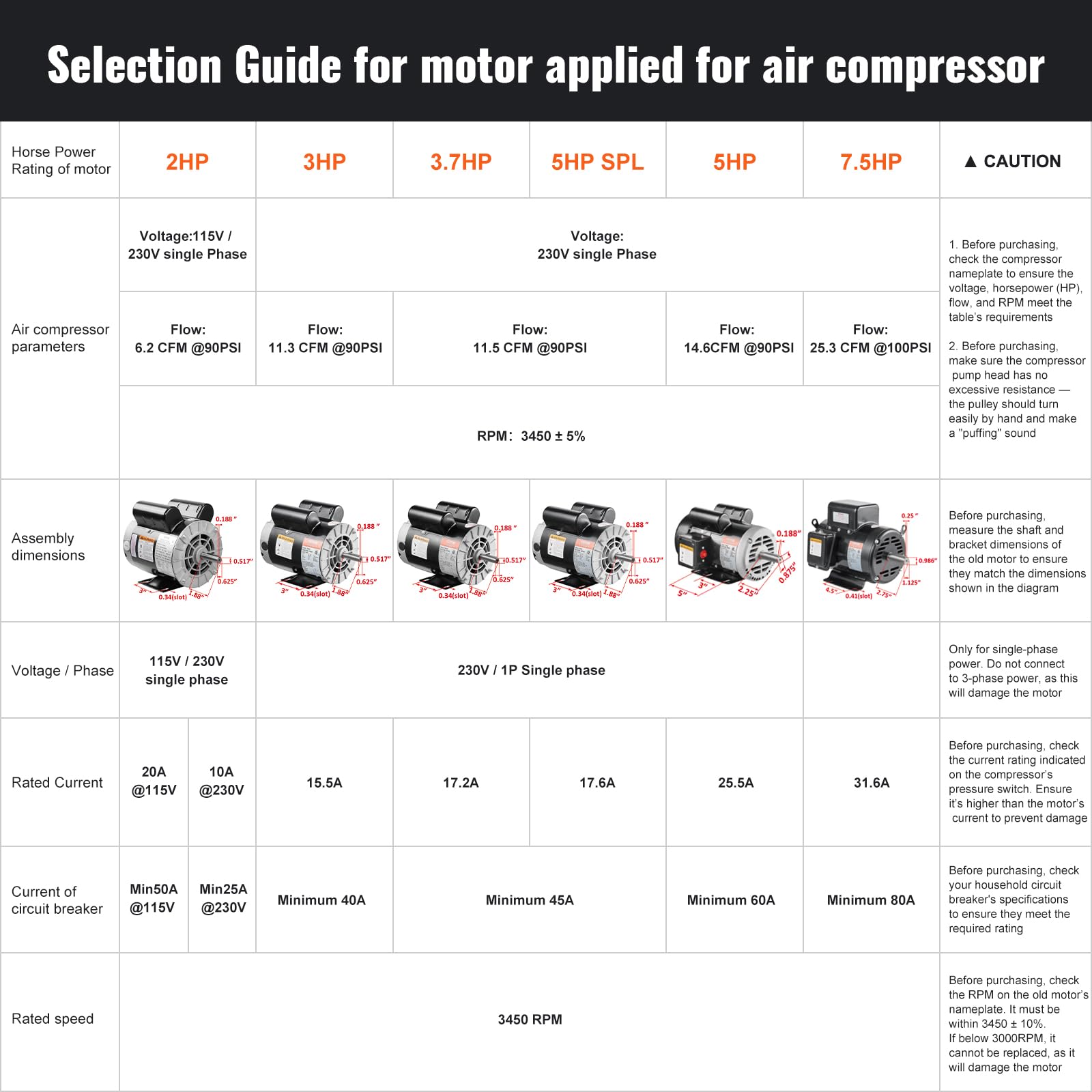 3450 RPM 2HP single phase motor 115/230V by VEVOR