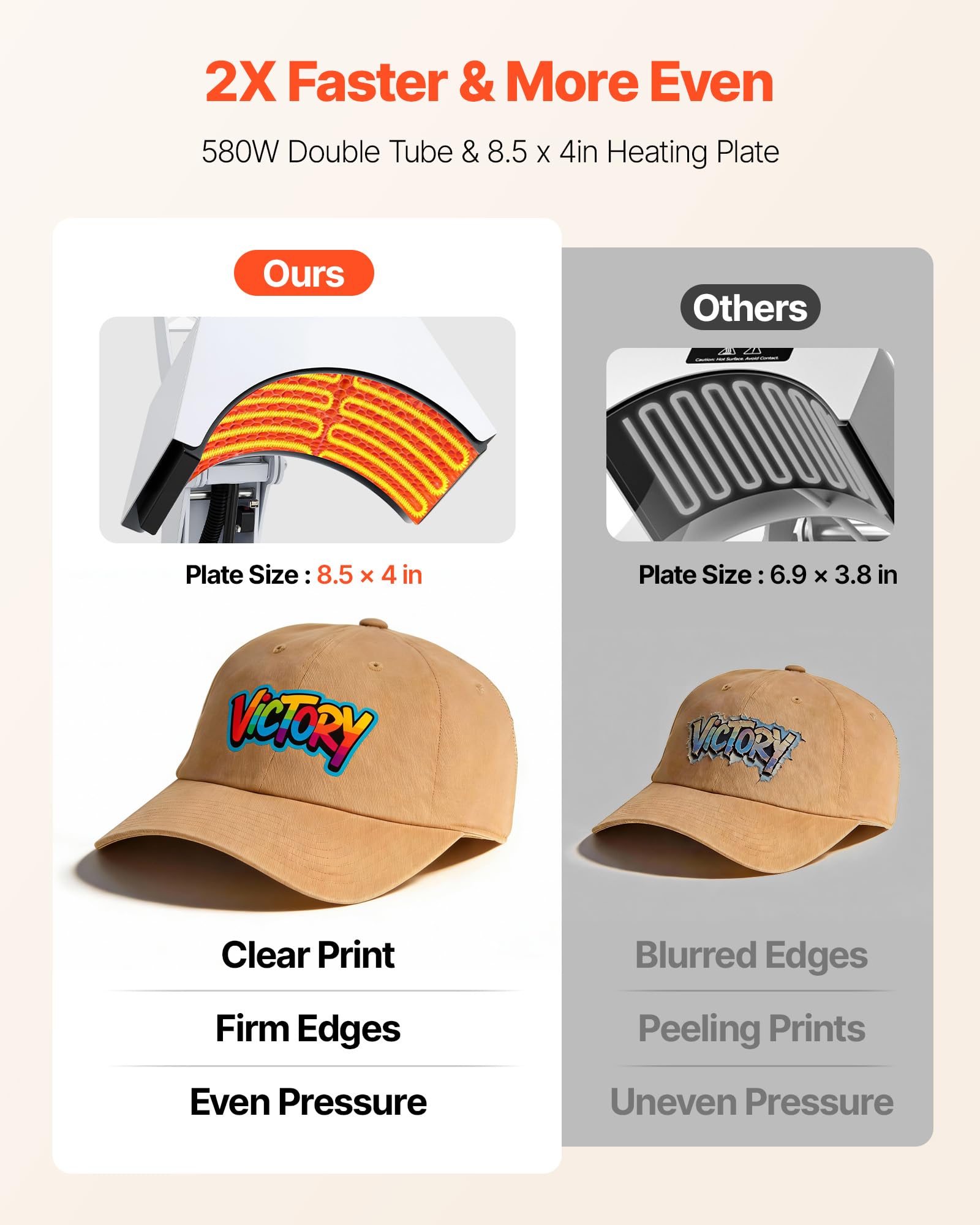 PTFE-coated plate detail on VEVOR hat press