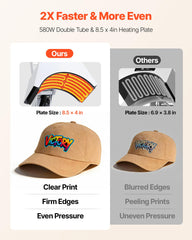 PTFE-coated plate detail on VEVOR hat press