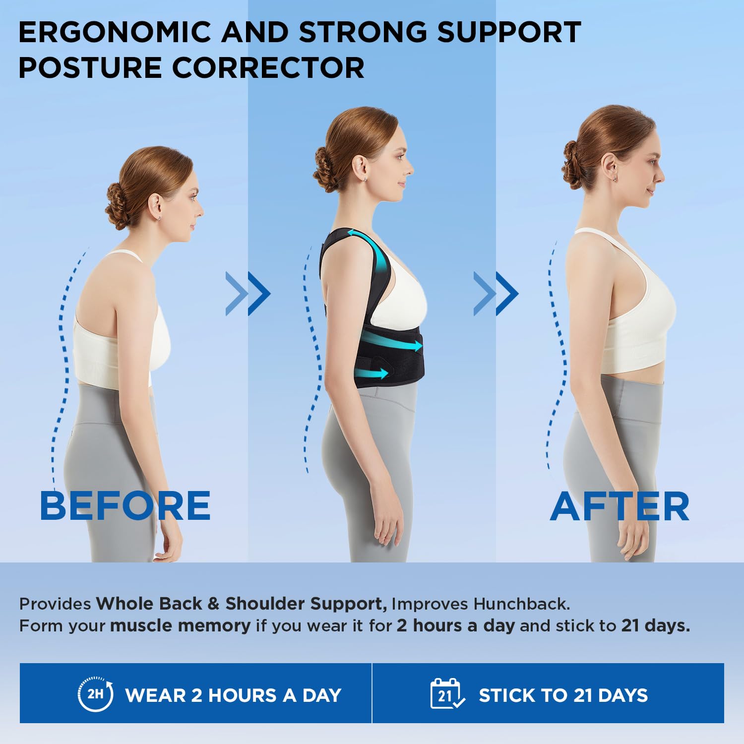 Adjustable straps with hook and loop fasteners on Vicorrect