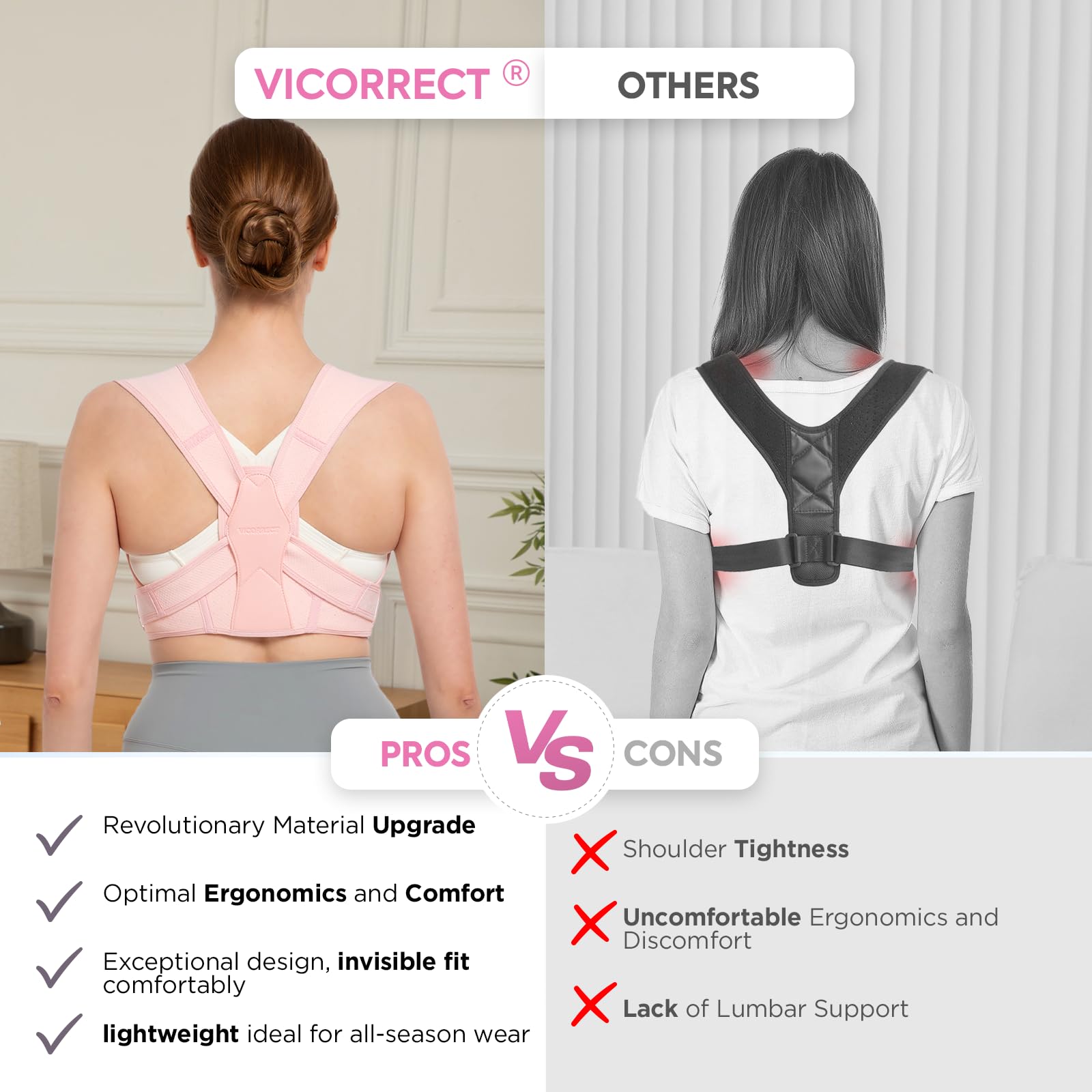 vicorrect neck and shoulder relief design