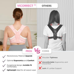 vicorrect neck and shoulder relief design