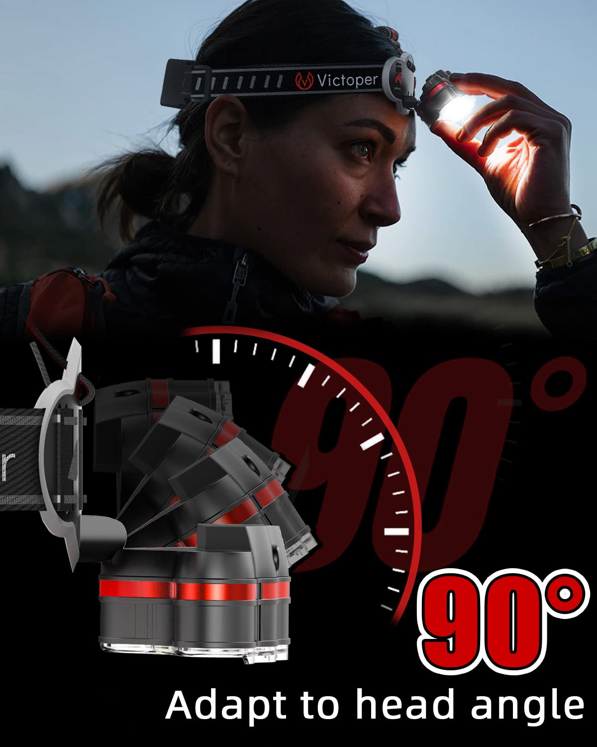 Outdoor headlamp for camping and hiking by Victoper