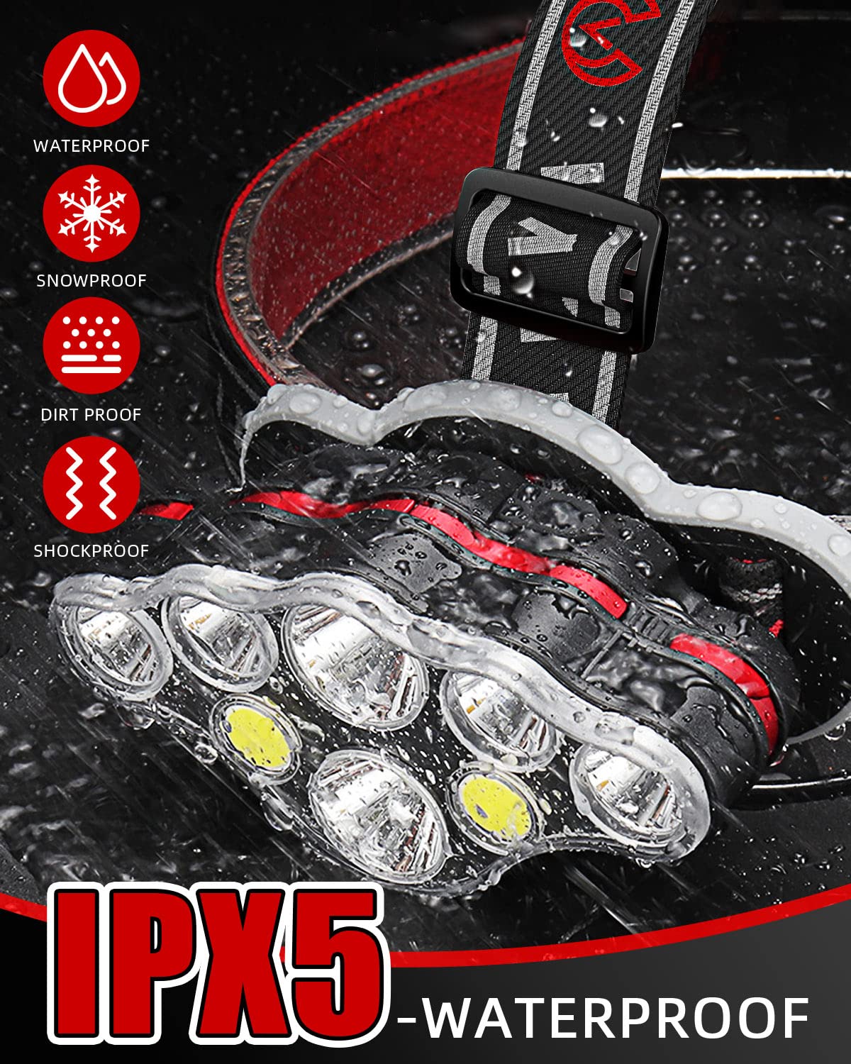 Long runtime headlamp 3–6 hours with two rechargeable batteries