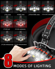 IPX5 waterproof lightweight headlamp 5.3 oz