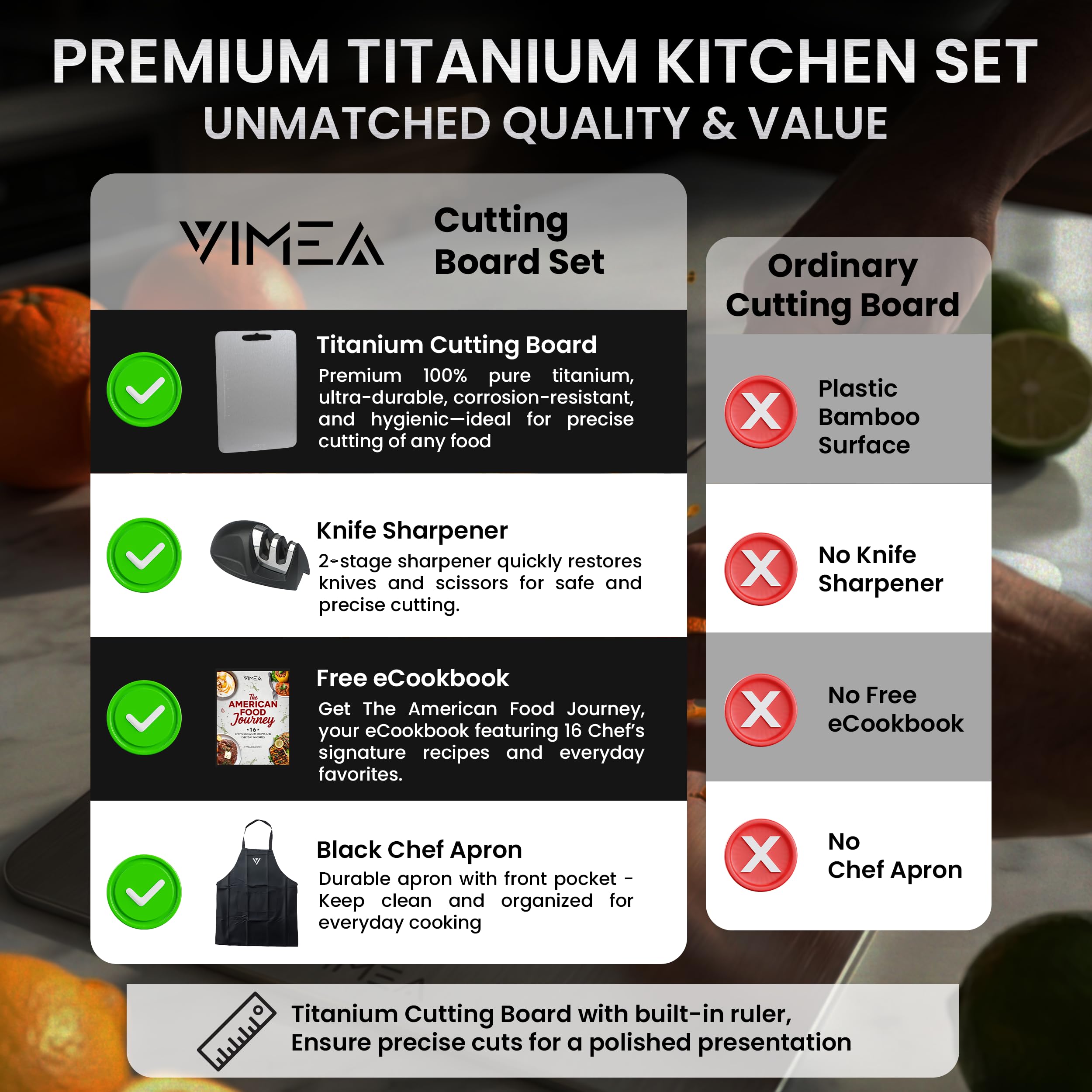 Dishwasher-safe cutting board with VIMEA set