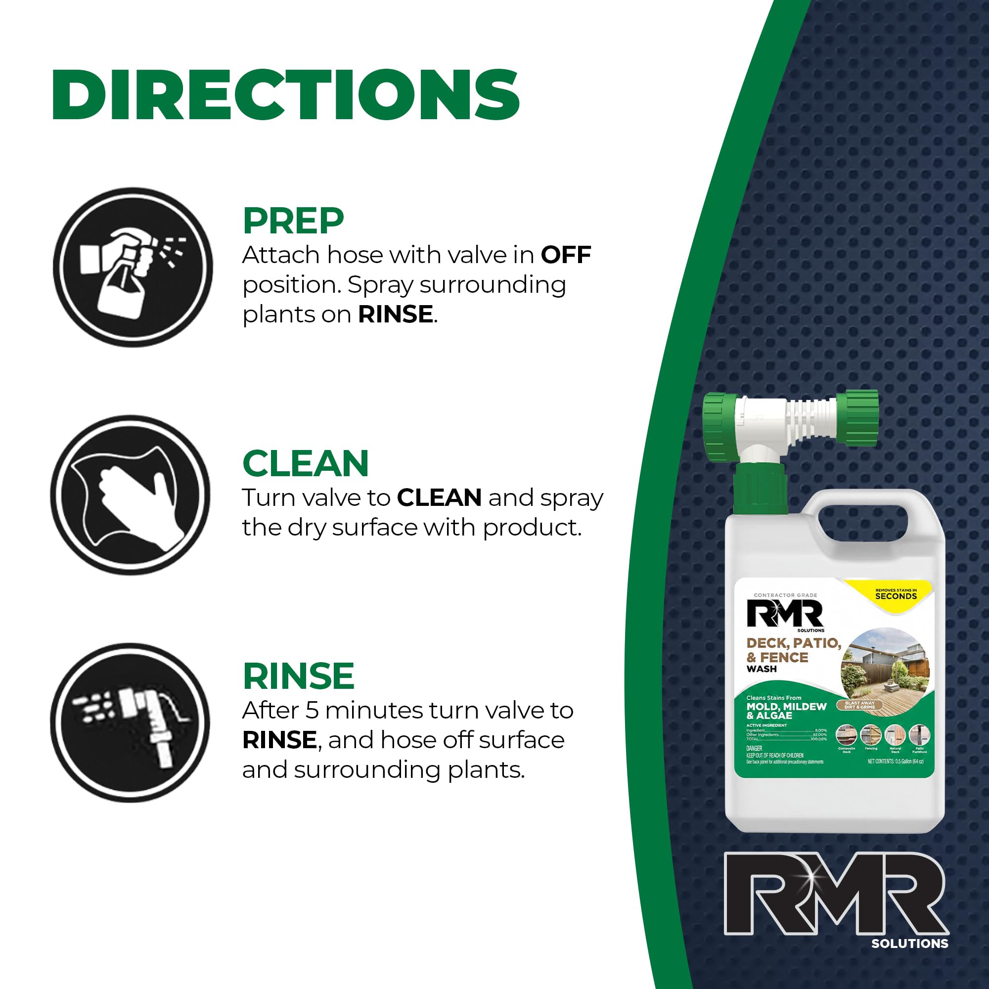 Patio furniture and masonry cleaning with RMR Wash
