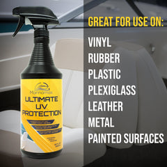 Rubber and plastic protection with UV spray