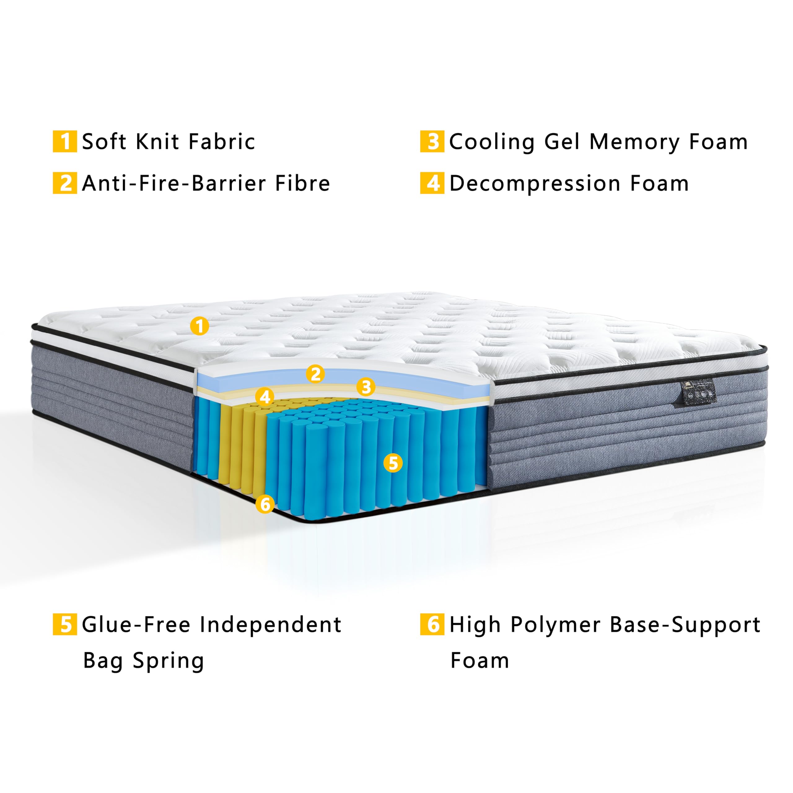 Vipcute Queen Mattress 10-year warranty and support