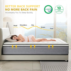 CertiPUR-US certified materials Vipcute Queen Mattress