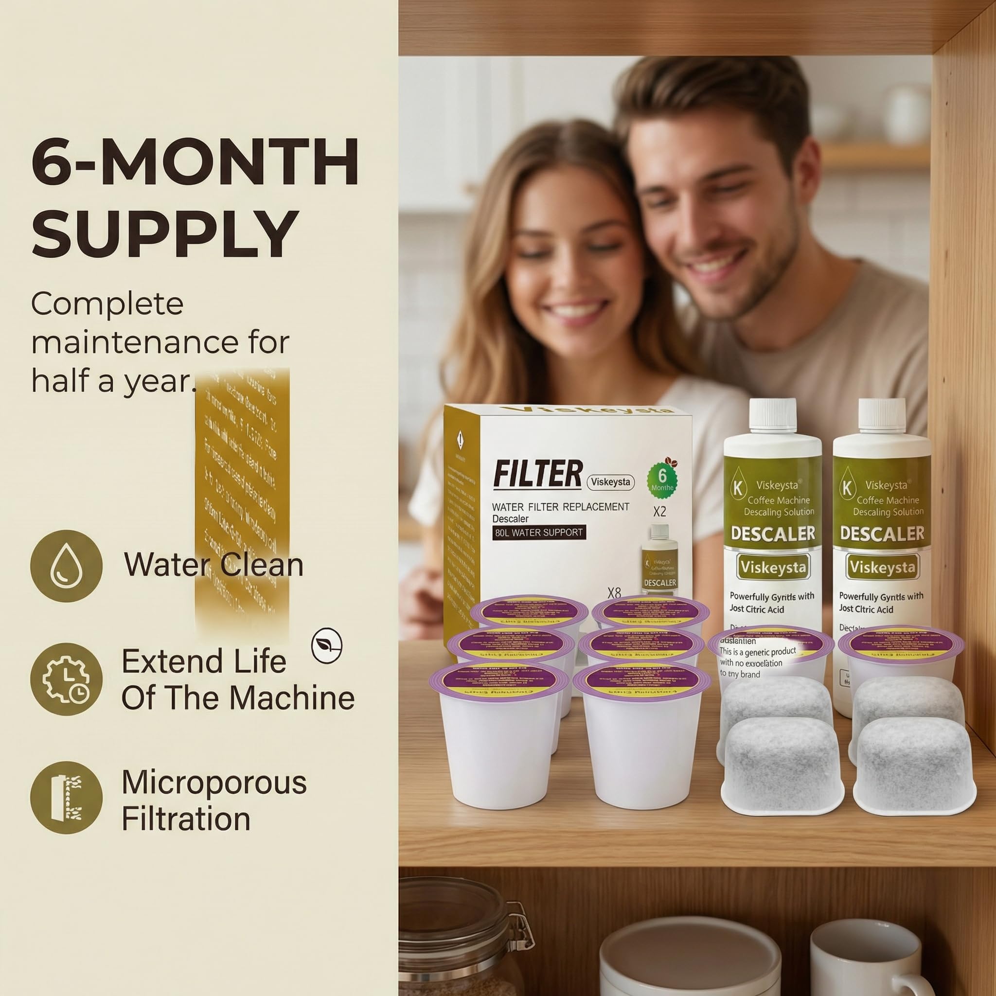 Water filter cartridges for Keurig brewers in Viskeysta kit