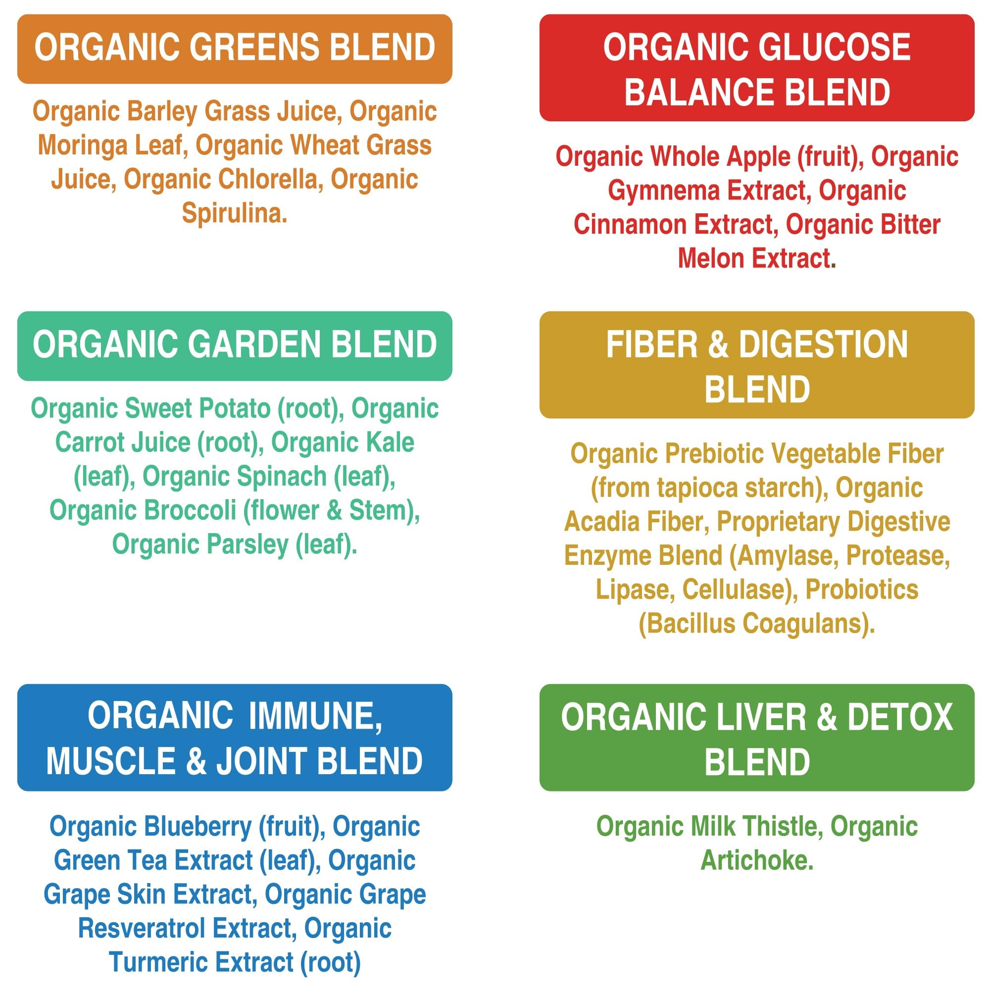 Vitamin Angels donation program graphic