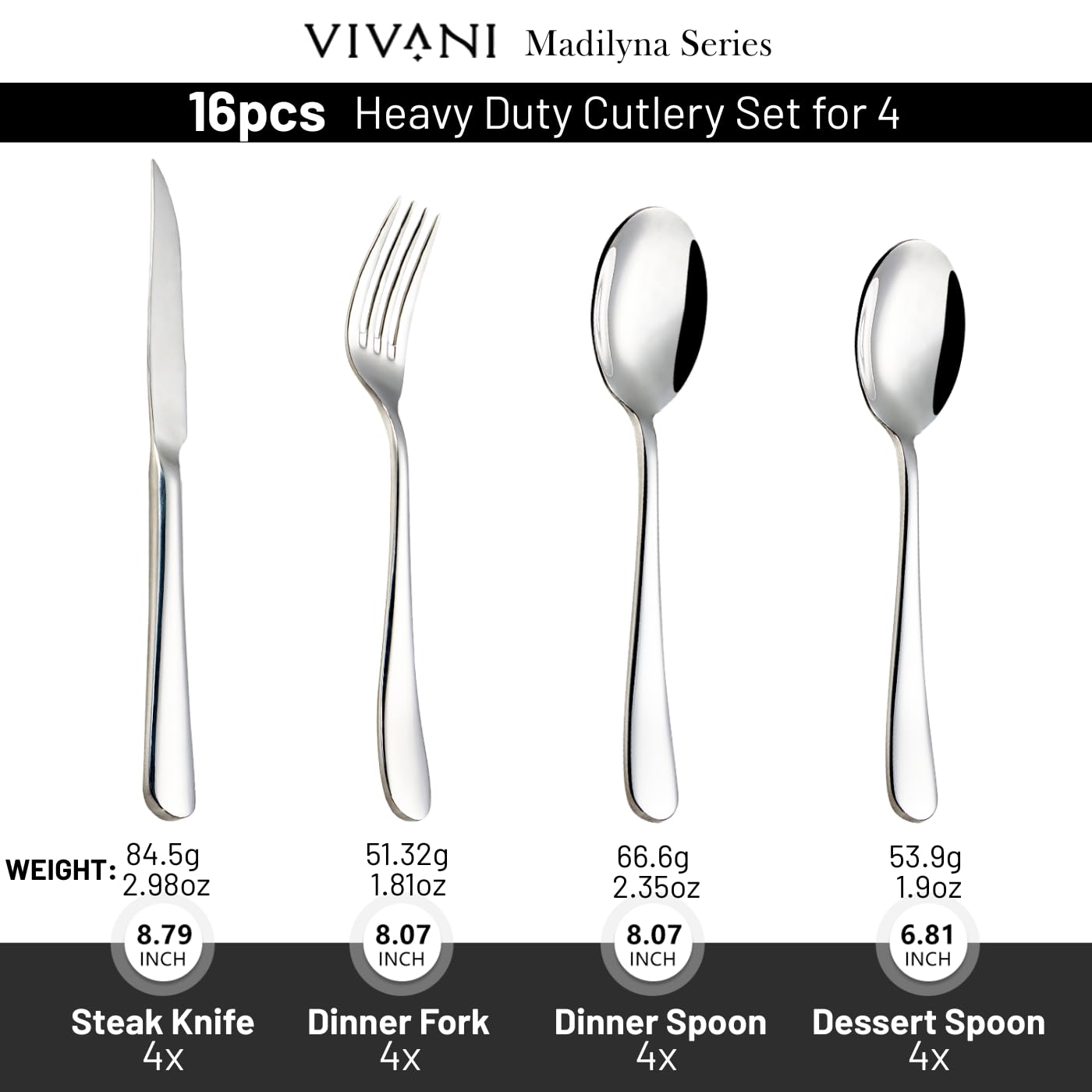 Heavy-duty stainless steel flatware components