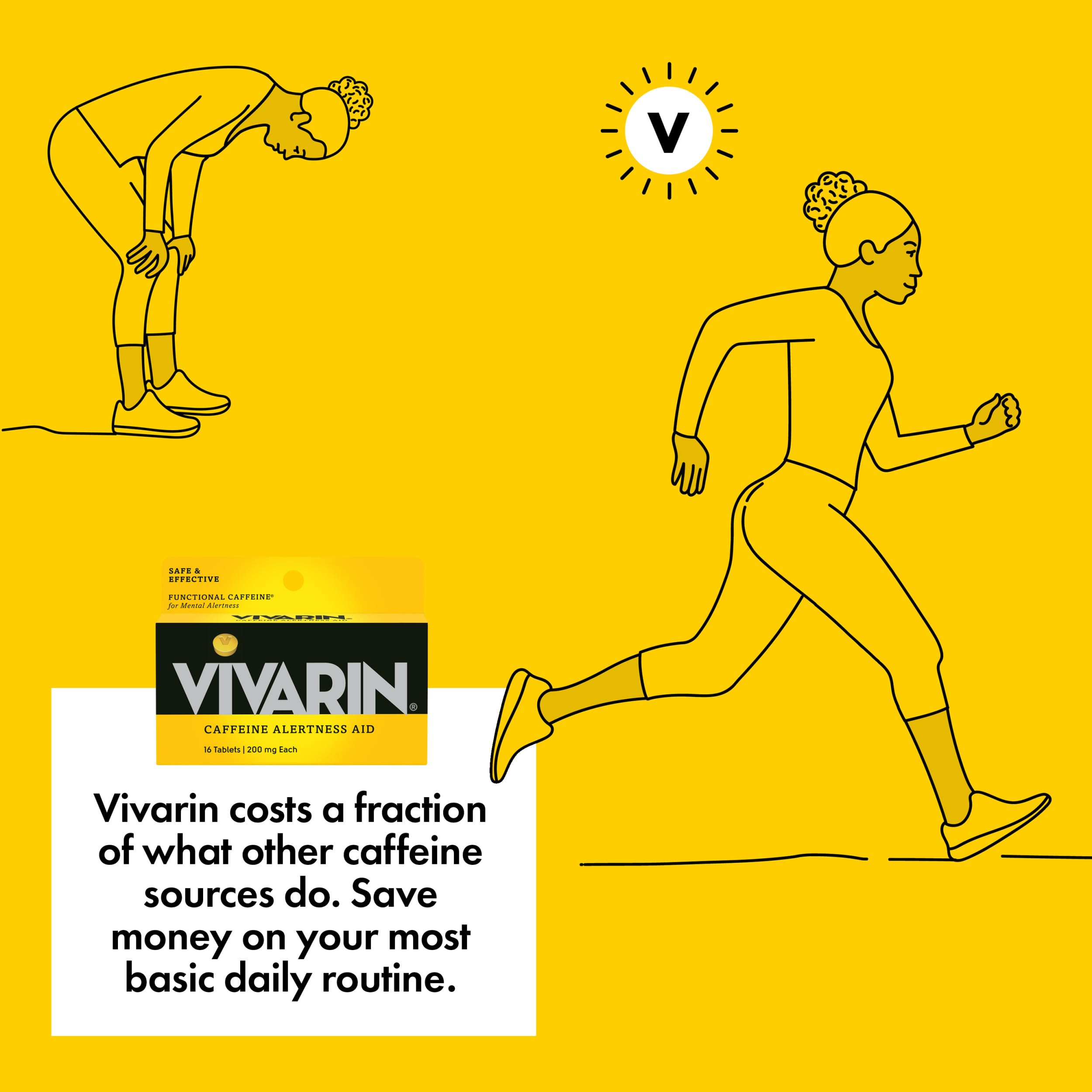 Vivarin caffeine tablets 200mg close-up