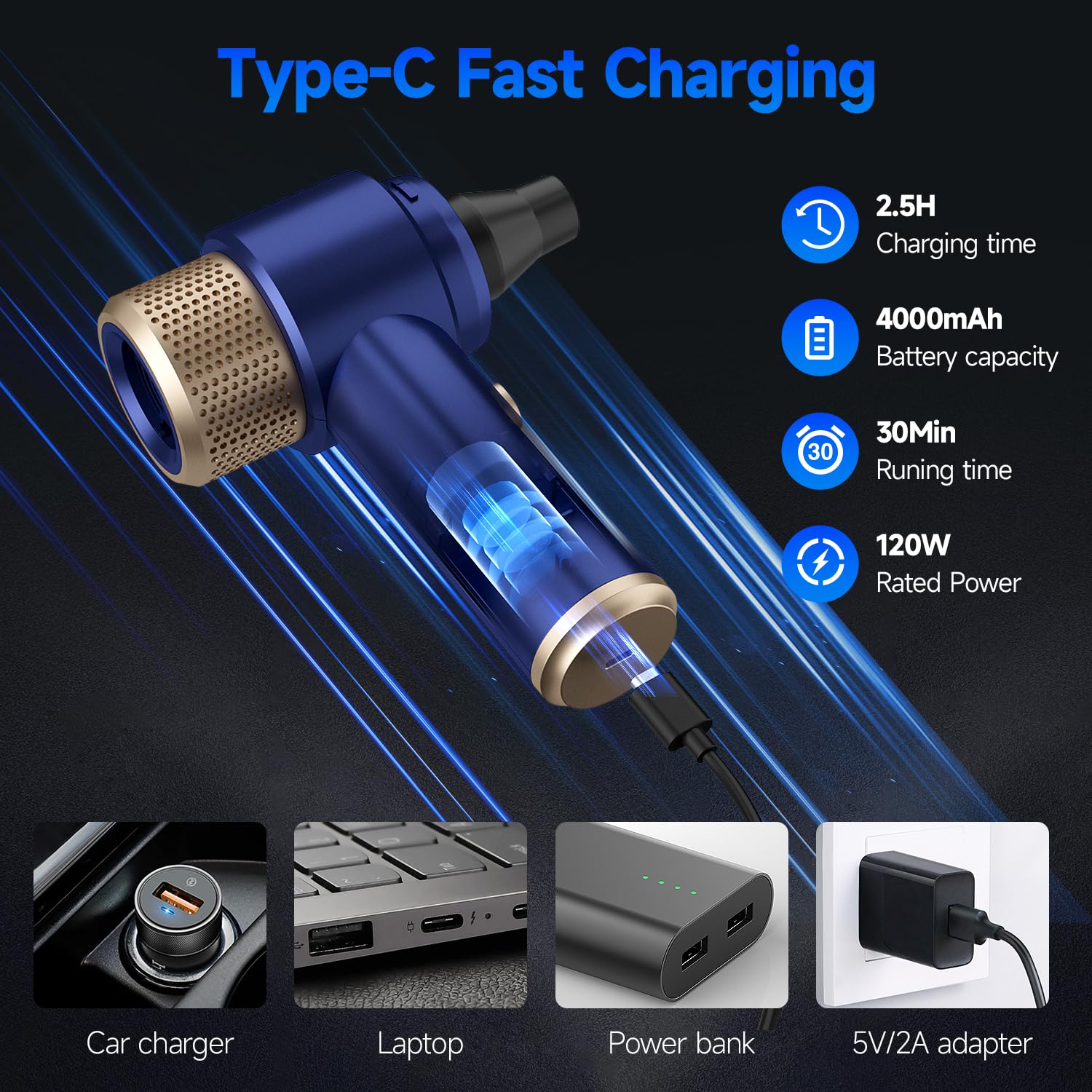 Type-C fast charging with 4000mAh battery