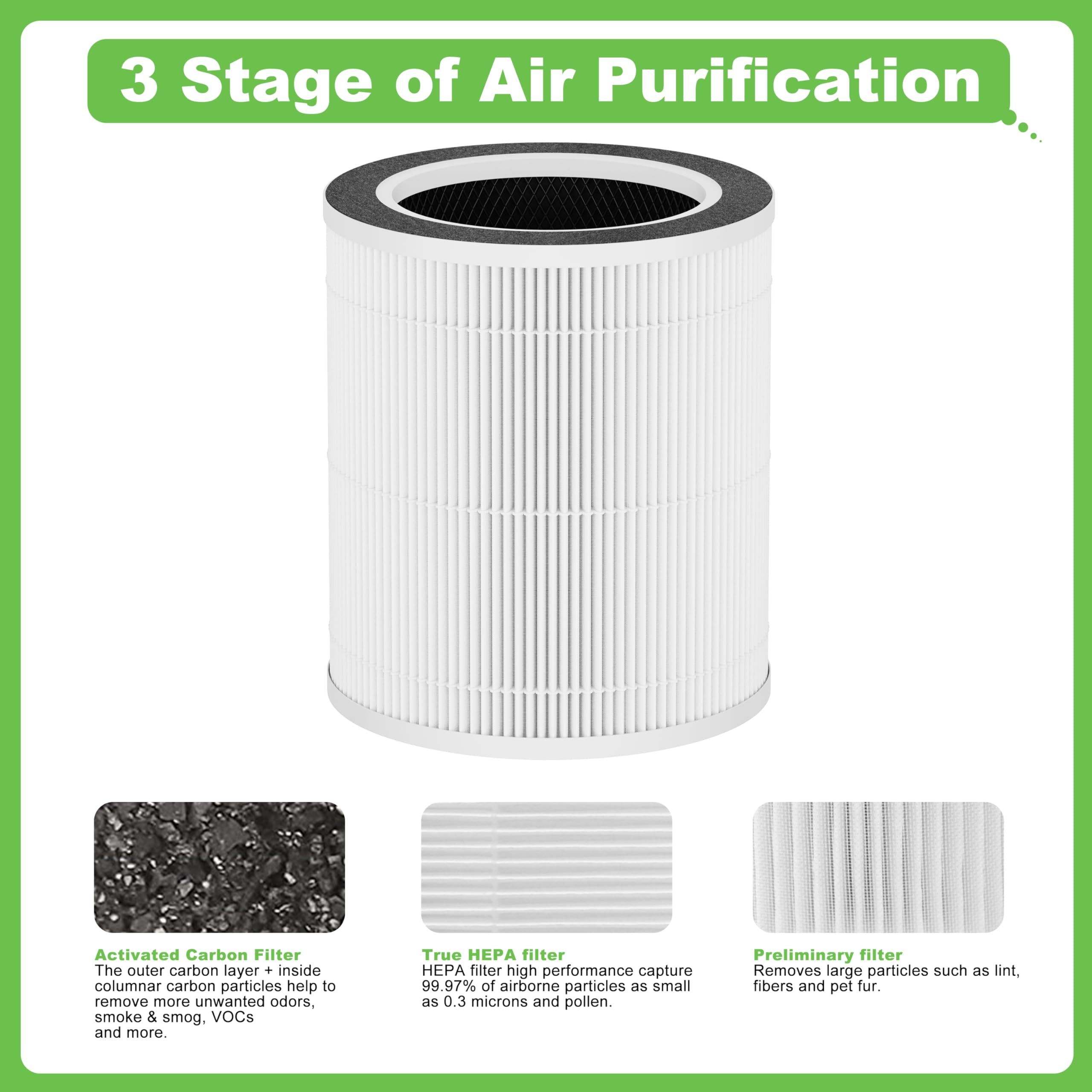 Vremi air purifier replacement filter 2-pack