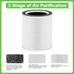 Vremi air purifier replacement filter 2-pack