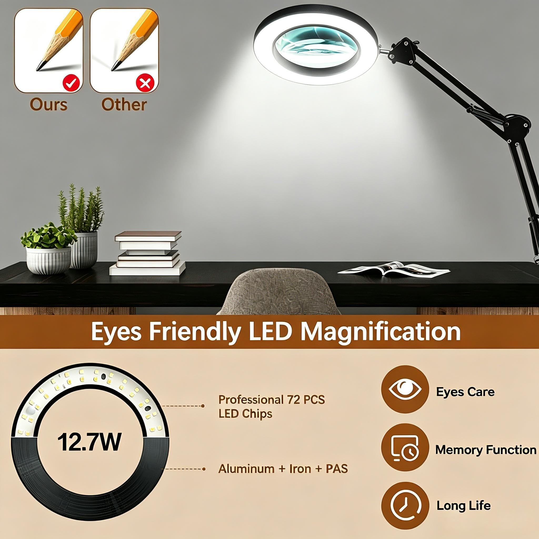Hands-free magnifier suitable for crafts and reading